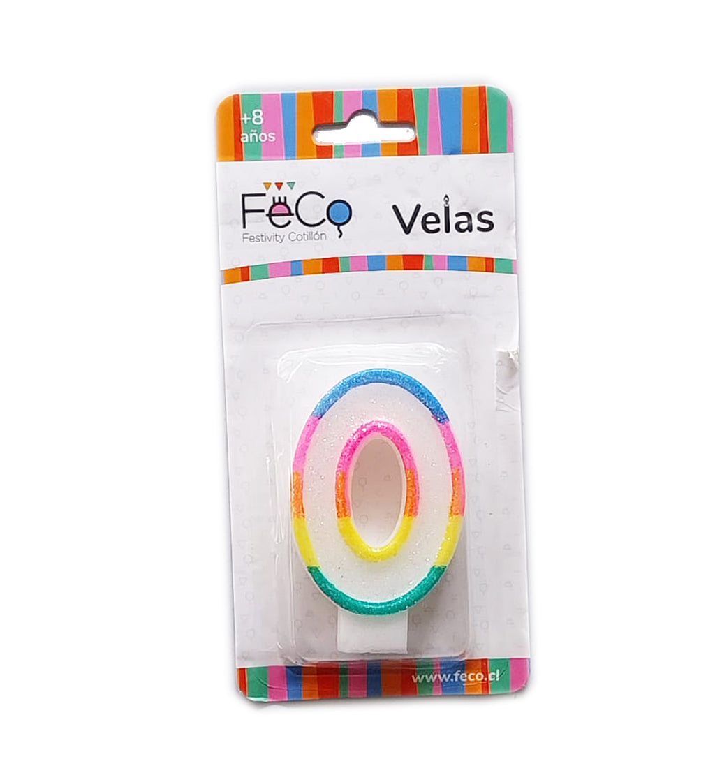 Velas de Números de Cumpleaños