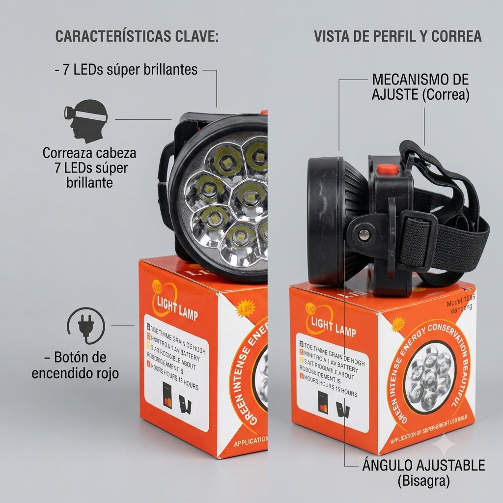 Linterna Frontal LED (Cintillo / Minera)